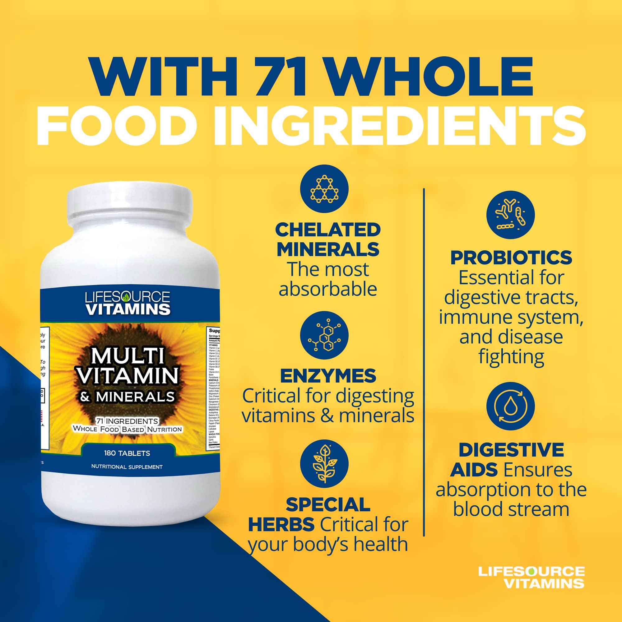 LifeSource Complete Multi Vitamin & Minerals (180 Tablets) Includes 71 Whole Food Ingredients