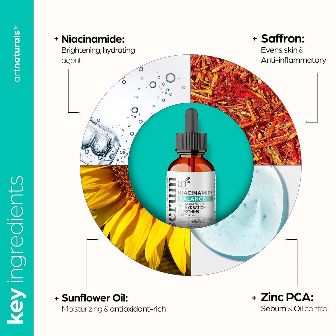Artnaturals Niacinamide Face Serum, 10% Active Niacinamide with 1% Zinc PCA & Vitamin B3 - Hyaluronic Acid, Pore Reducer, Mineral Blemish Protection, 1 oz