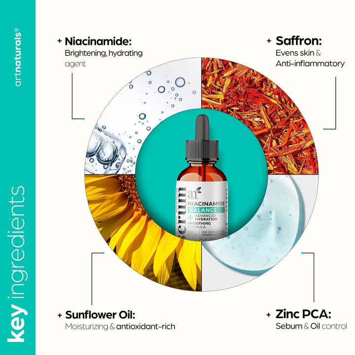 Artnaturals Niacinamide Face Serum, 10% Active Niacinamide with 1% Zinc PCA & Vitamin B3 - Hyaluronic Acid, Pore Reducer, Mineral Blemish Protection, 1 oz