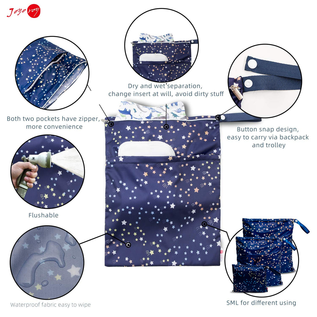 Joyo roy 3Pcs Wet Dry Bag Reusable Baby Wet Bags for Pump Parts, Cloth Diapers, Wet Suits, Swimsuits, Travel Dirty Clothes, Waterproof Diaper Bag Organizing Pouches with Zippered Pockets 3 Size(S,M,L)