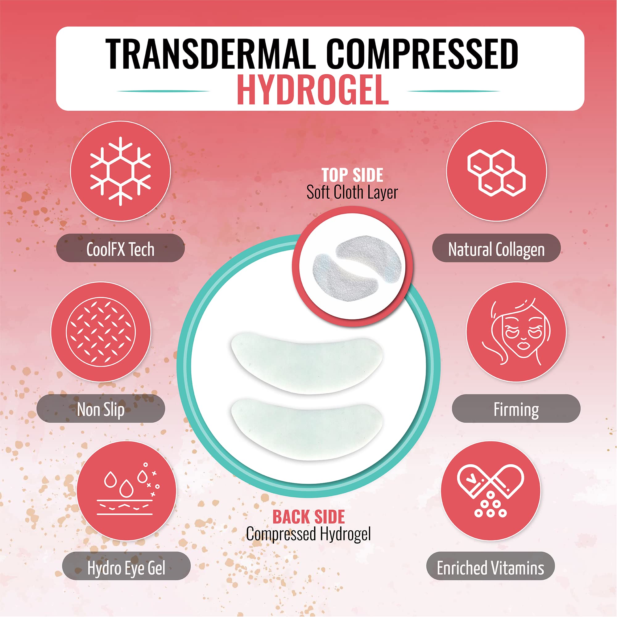 Look At Me Korean SkinCare Hydrating Hydro-gel Eye Patches, K-Beauty, Green Tea | Pack of 2 : Green Tea