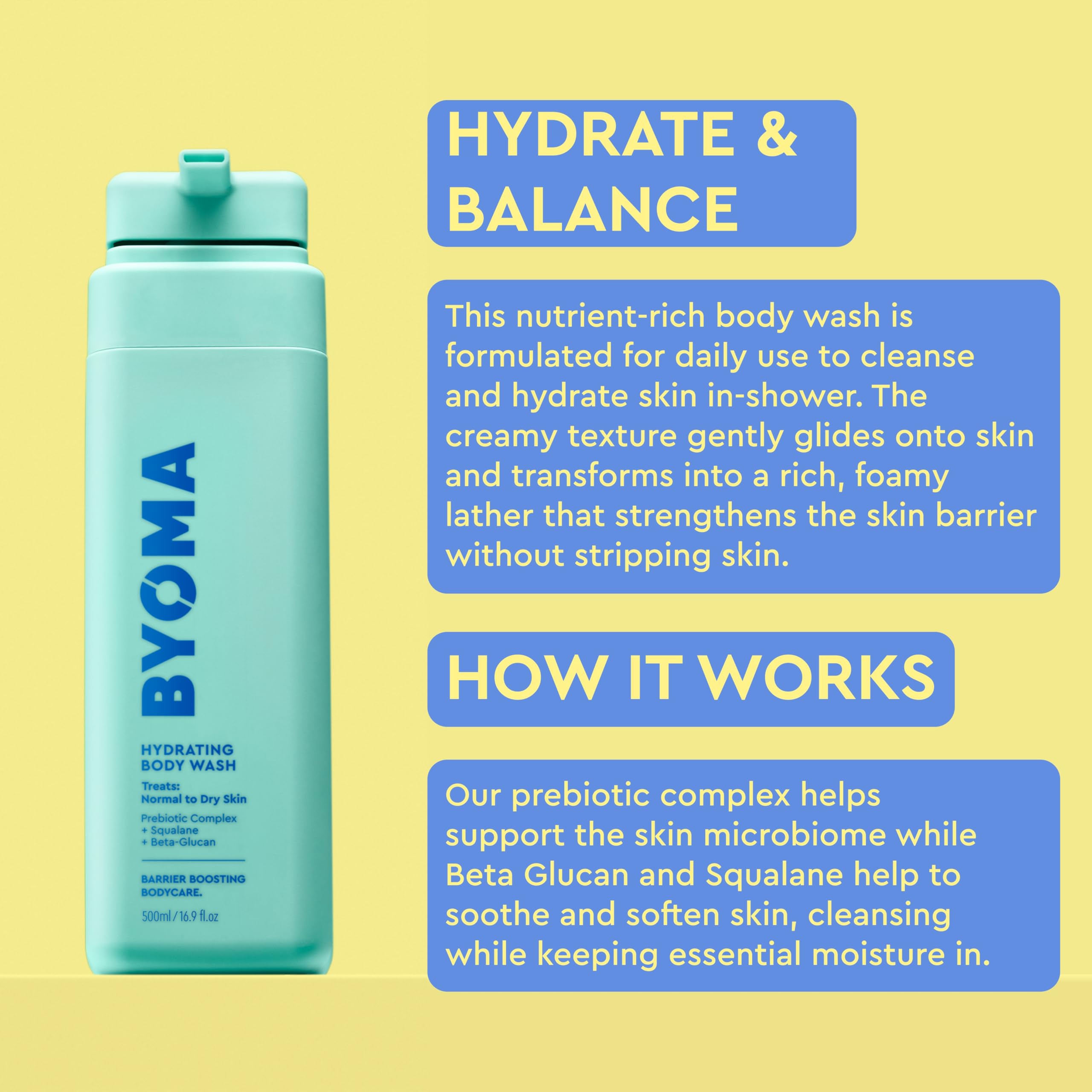BYOMA Hydrating Body Wash - For Normal to Dry Skin - Hydrating, Creamy Body Wash with Squalane, Beta Glucan - Cleanses, Softens & Soothes - Skin Barrier Repair - 16.9 fl oz