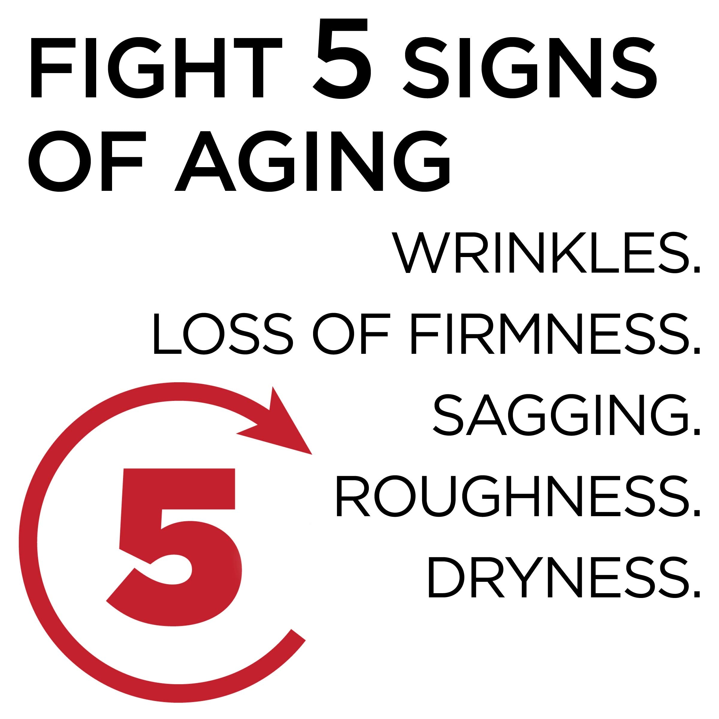 L'Oreal Paris Men Expert Vitalift Anti-Wrinkle & Firming Face Moisturizer with Pro-Retinol, 1.6 oz