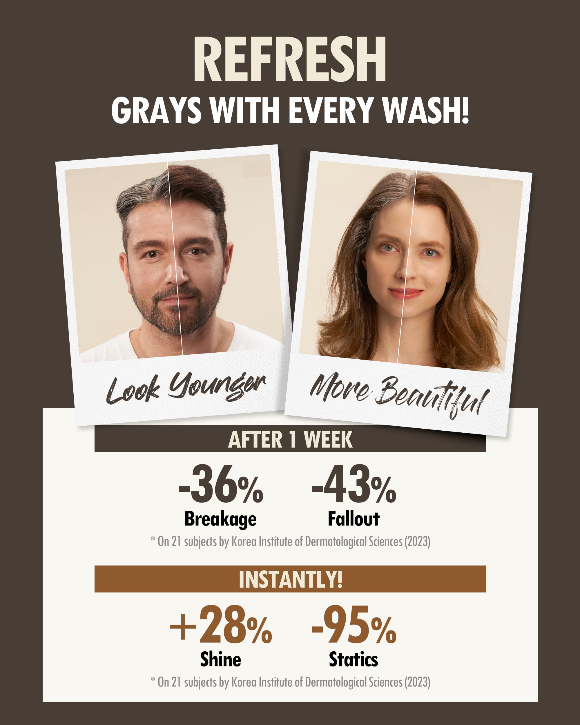 MODA MODA Zero Gray Black Hair Shampoo (10.58 Oz) | Natural Darkening Color for Hair & Scalp | Age-Defying, Volumizing Formula that Reduces Hair Breakage