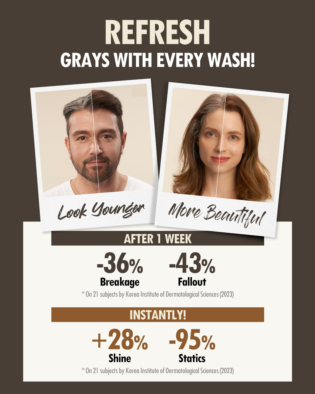 MODA MODA Zero Gray Black Hair Shampoo (10.58 Oz) | Natural Darkening Color for Hair & Scalp | Age-Defying, Volumizing Formula that Reduces Hair Breakage