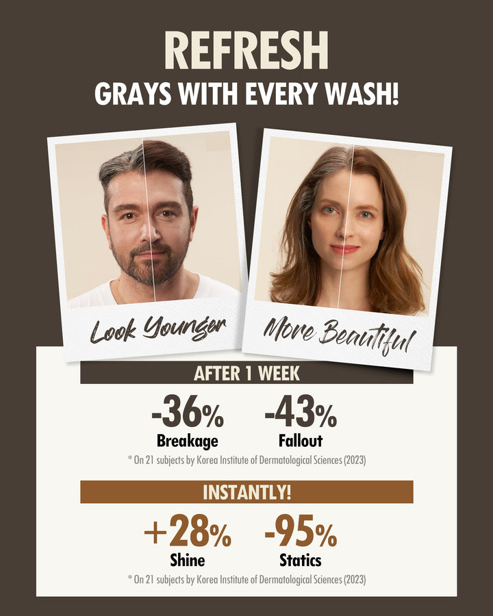 MODA MODA Zero Gray Black Hair Shampoo (10.58 Oz) | Natural Darkening Color for Hair & Scalp | Age-Defying, Volumizing Formula that Reduces Hair Breakage