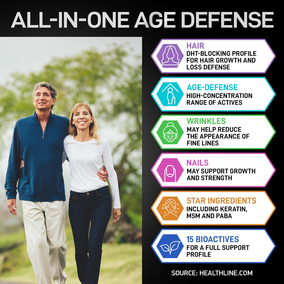 Age Defense Beauty Collagen Matrix - 2,000mg Multi Collagen Biotin Keratin Hyaluronic Acid Saw Palmetto Vitamin C Supplement Complex - DHT Blocker for Men & Women for Hair Growth - 90 Gluten-Free Caps