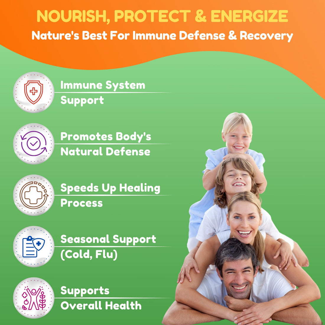 SHIFAA NUTRITION Vegan Vitamin C Gummies | 90 Gummies, 250mg 45 Servings | Non-GMO | Gluten-Free, Gelatin-Free | Immune Support Gummies & Seasonal Support for Kids & Adults Halal Vitamins