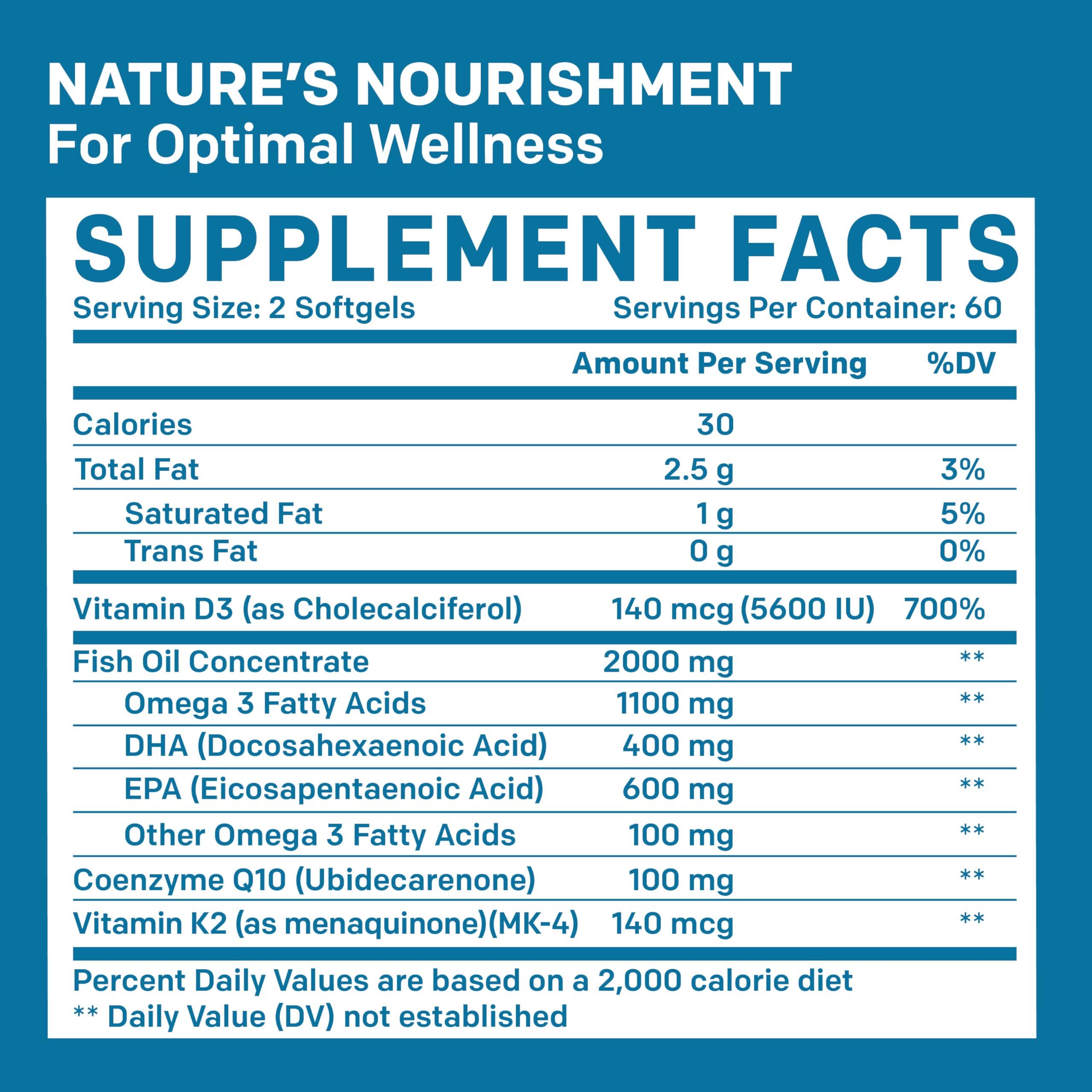 5-in-1 Fish Oil Omega 3 Fatty Supplements (2100mg) - Omega 3 Fish Oil with Vitamins D3 K2 and CoQ10 - Lemon Flavored (120 softgels)