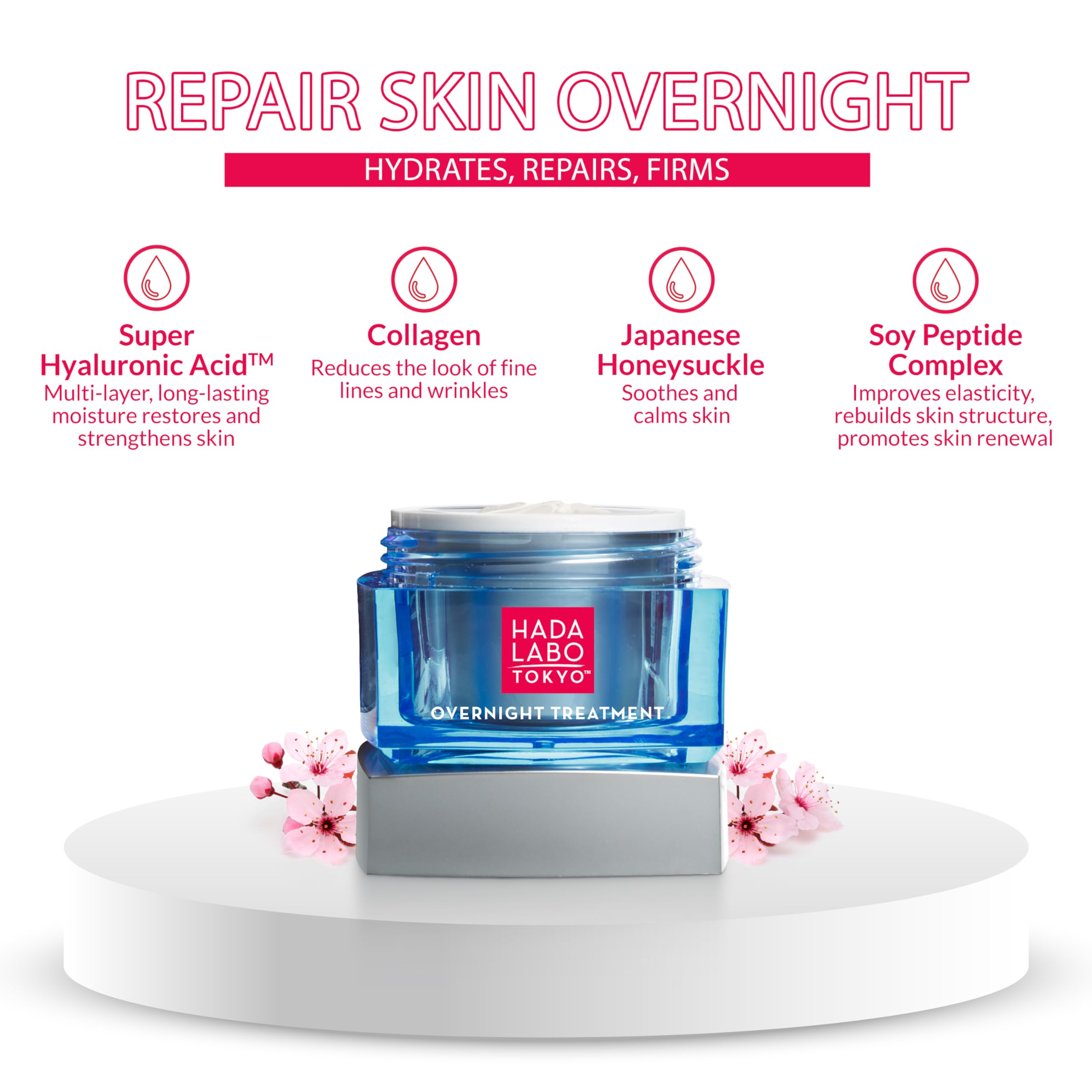Hada Labo Tokyo (TM) Overnight Treatment - 1.76 oz Container