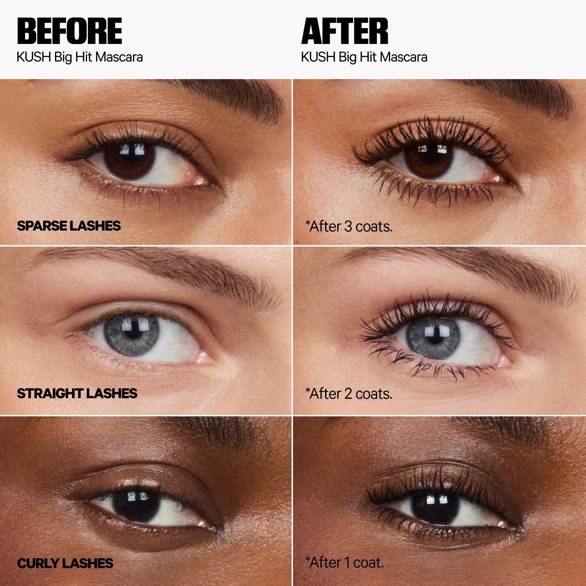 Milk Makeup KUSH Big Hit Volumizing Mascara – 12HR High-Volume Mascara for Lifting, Lengthening + Defining Lashes – Clump + Smudge-Free, Weightless + Safe for Sensitive Eyes – Black, 0.14 oz