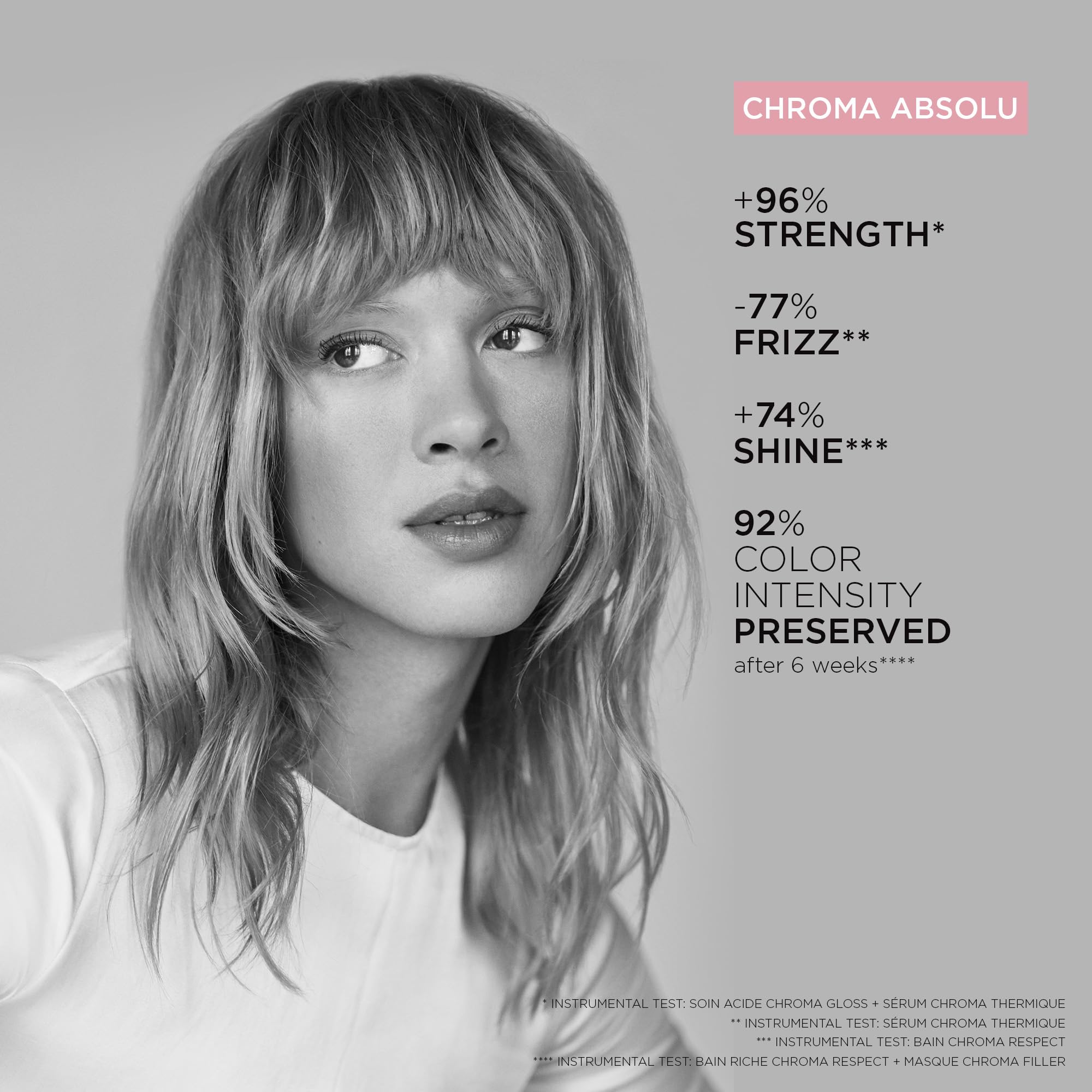 KÉRASTASE Chroma Absolute Chroma Respect Shampoo for Sensitized or Damaged Color-Treated Hair, Protects and Hydrates, Fine To Medium Hair with Glycerin and Hyaluronic Acid, 8.5 Fl Oz