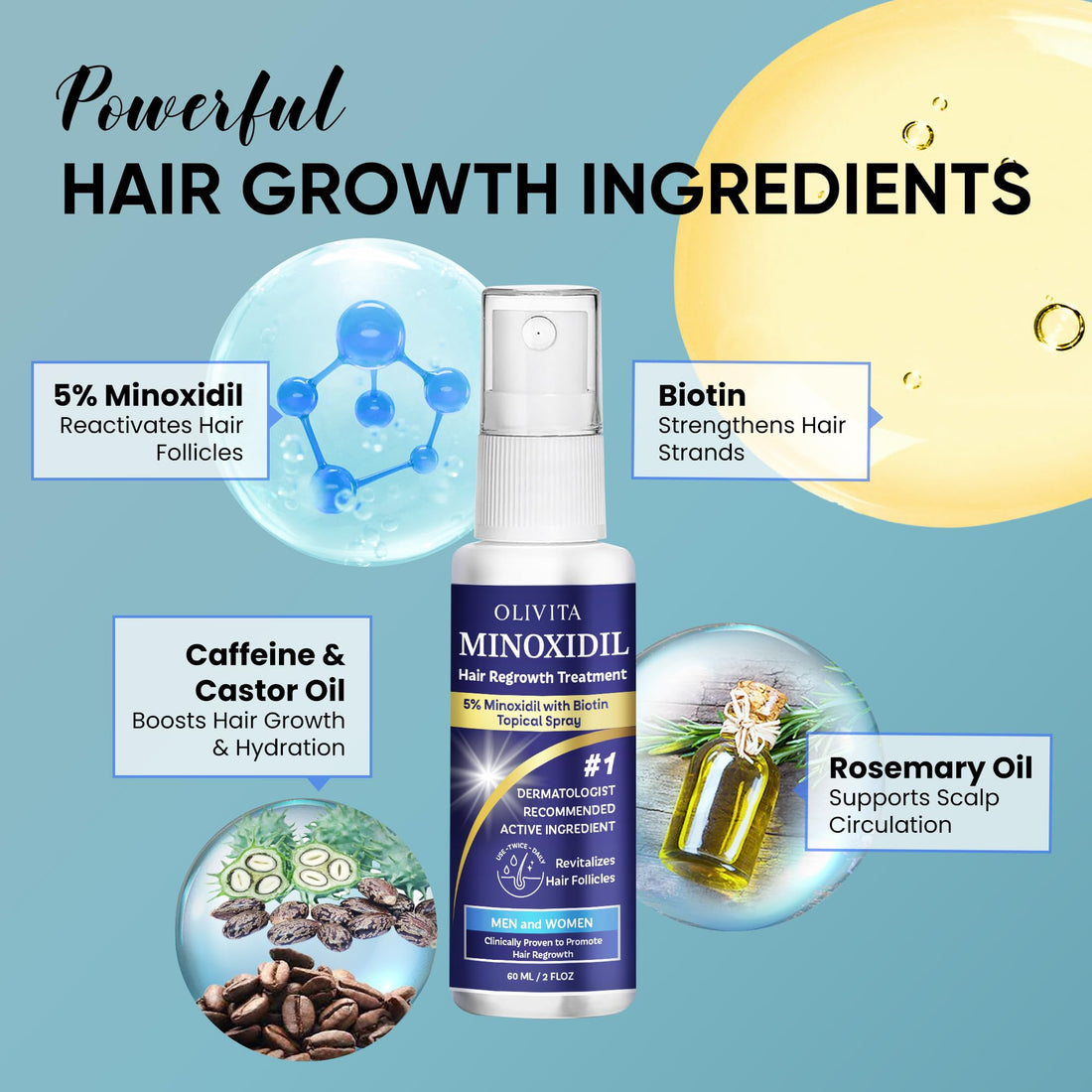 5% Minoxidil for Men and Women Hair Growth: Minoxidil Spray Hair Regrowth Treatment Serum with Biotin & Rosemary -Stop Hair Thinning and Hair Loss For Stronger Thicker Longer Hair