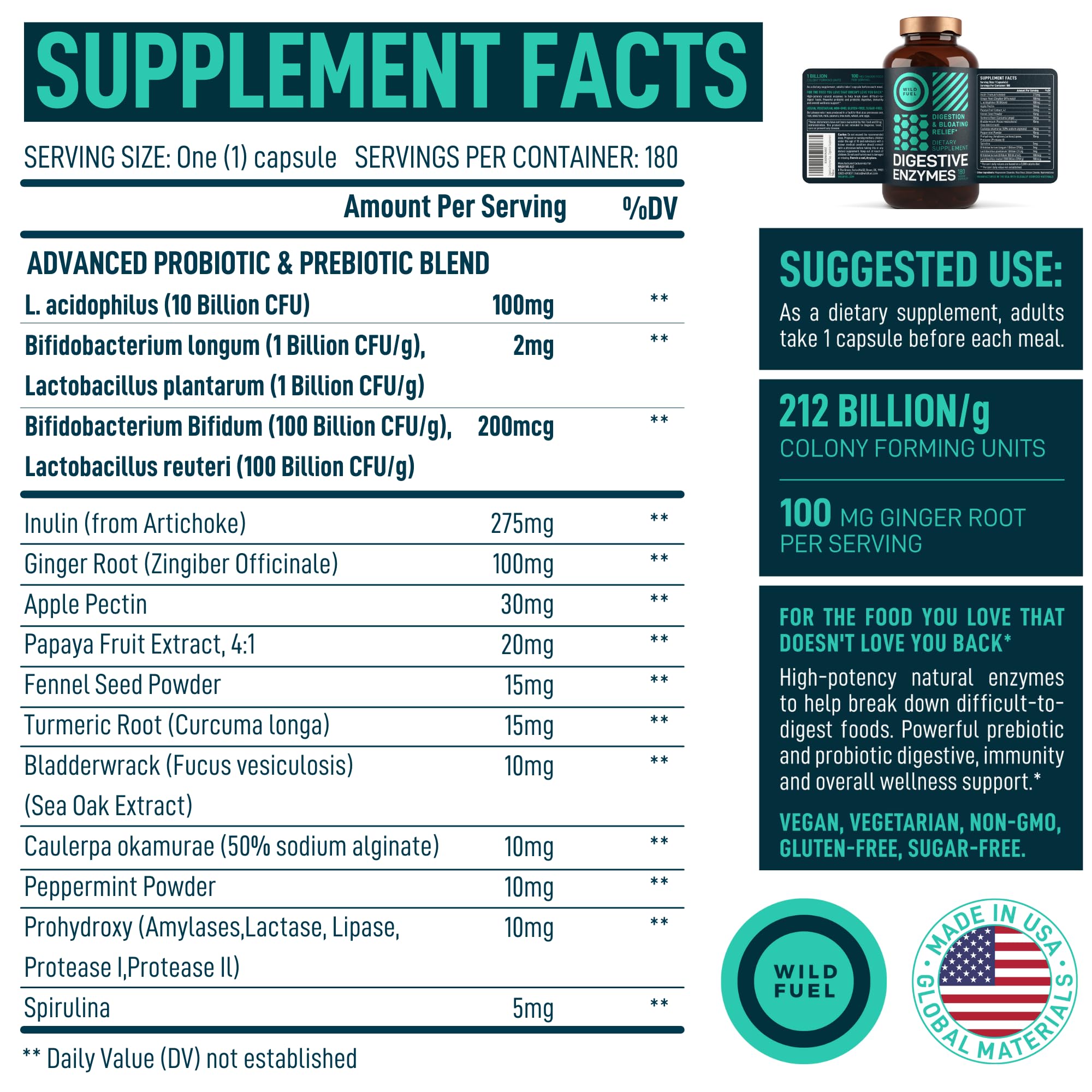 Digestive Enzymes with Probiotics and Prebiotics - Gut Health, Digestion IBS Supplement with Artichoke Ginger Turmeric – Vegan Probiotic Enzymes Digestive Health and Bloating Relief - 180 Caps