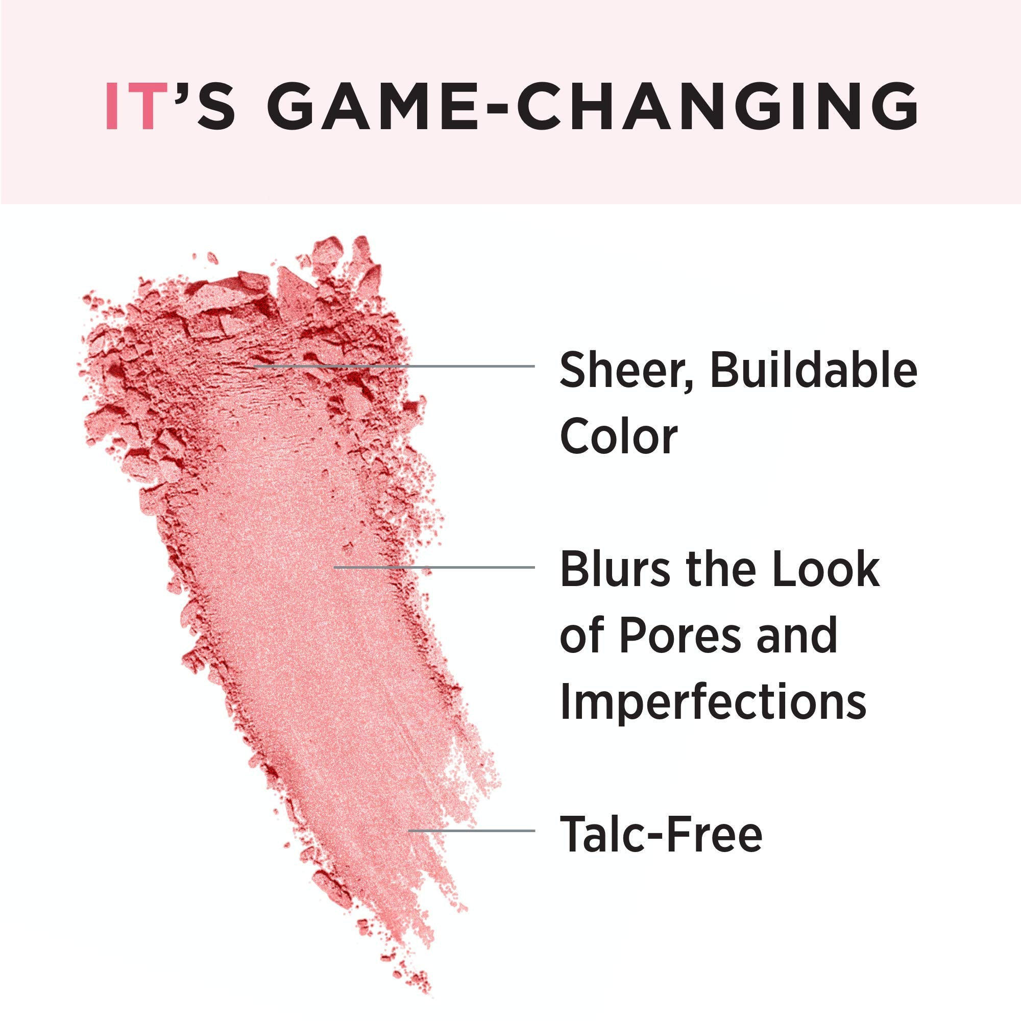 IT COSMETICS Bye Bye Pores Blush Sweet Cheeks - Fullsize
