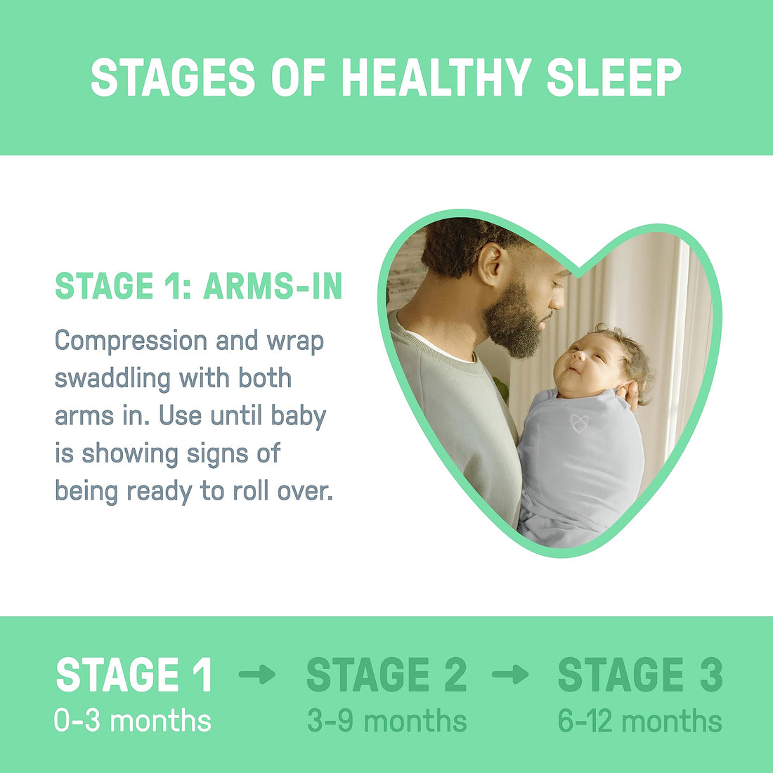 SwaddleMe by Ingenuity Original Swaddle, 100% Cotton, Improves Sleep & Calms Startle Reflex, 0-3 Months, 3-Pack - Oh Deer