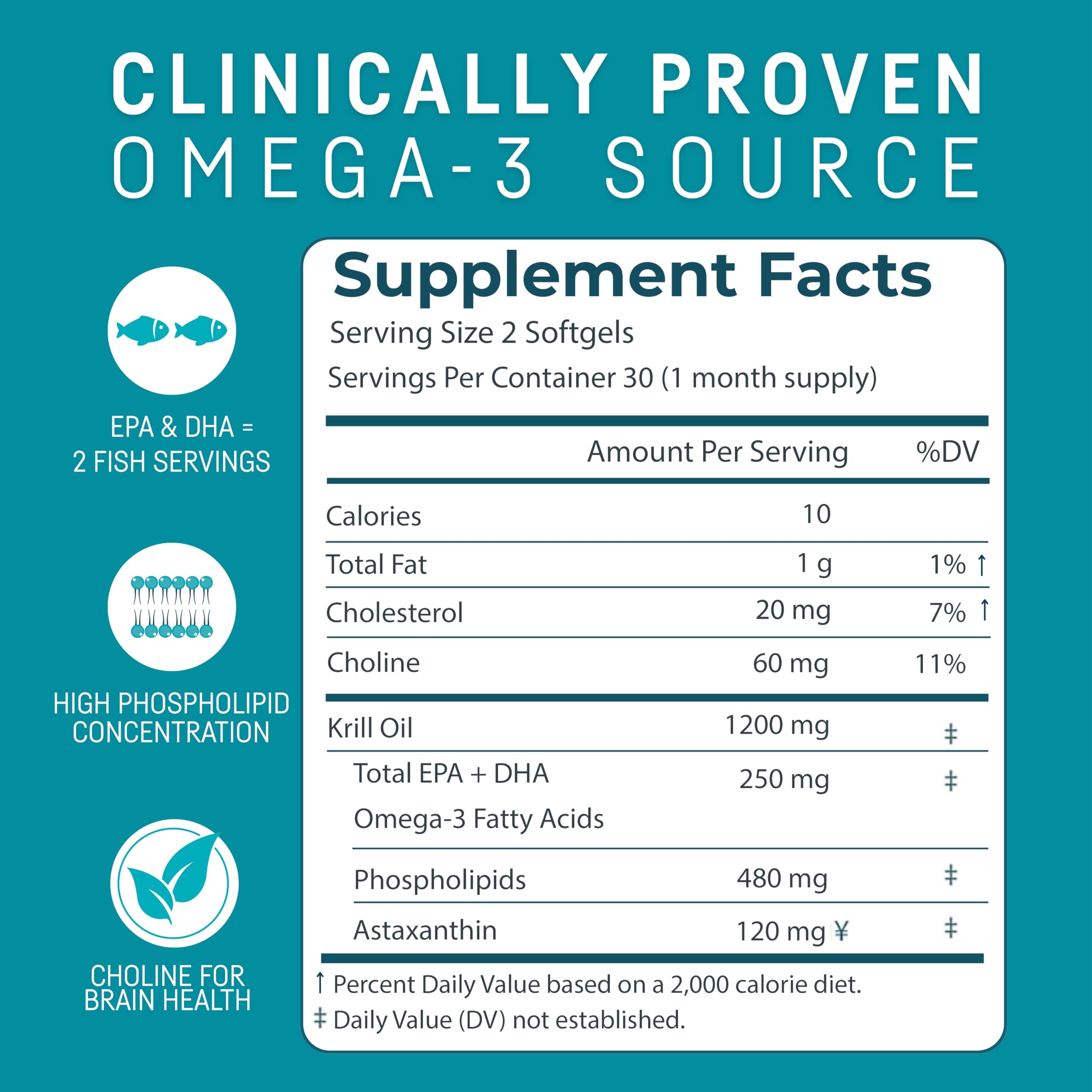 Kori Krill Oil Omega 3 Superior Absorption Oil Supplement, EPA & DHA, 600 mg, 60 Softgels