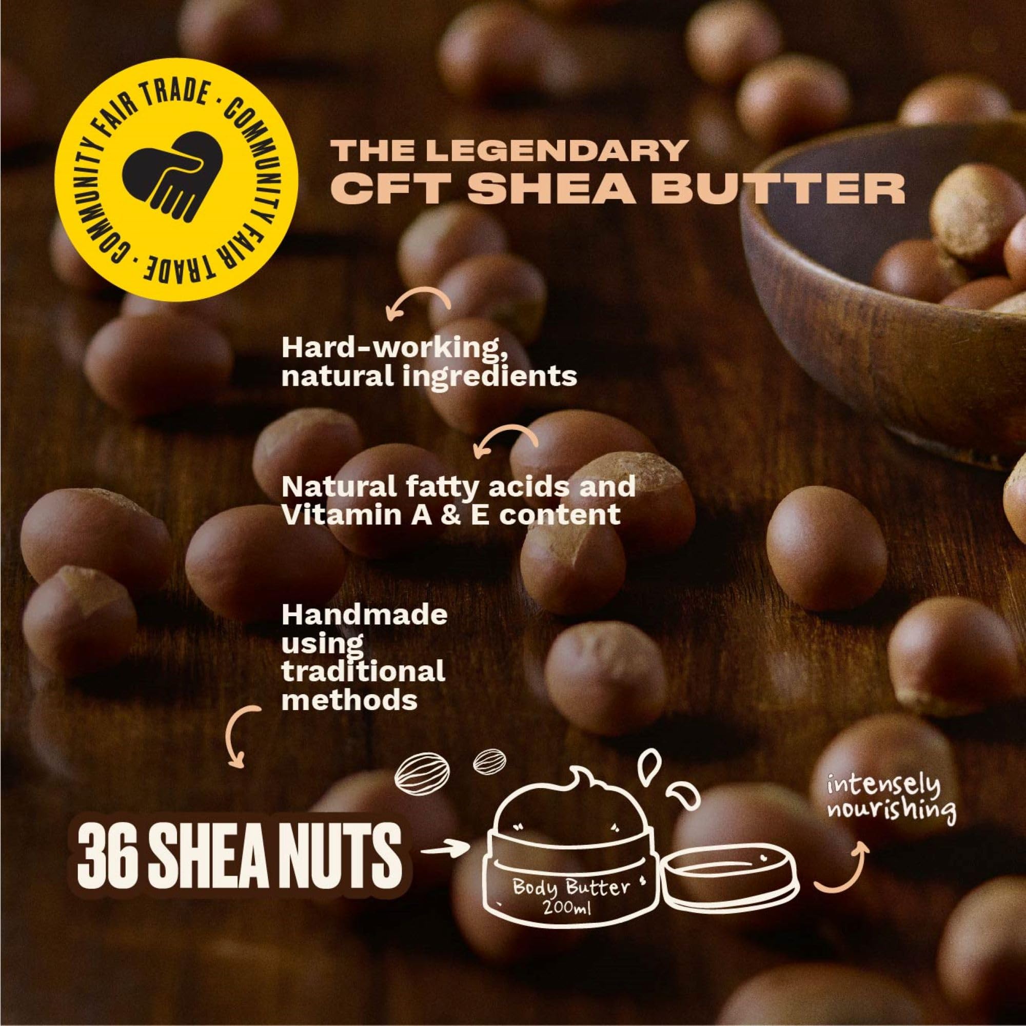 The Body Shop Shea Body Butter – Hydrating & Moisturizing Skincare for Very Dry Skin – Vegan – 6.4 oz