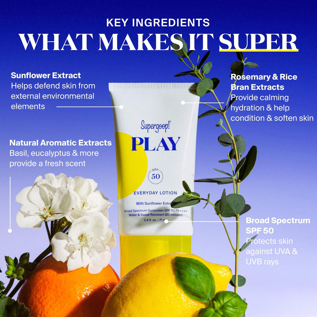 Supergoop! PLAY Everyday Lotion SPF 50 - Broad Spectrum Body & Face Sunscreen - Great for Active Days - Fast Absorbing, Water & Sweat Resistant - 18 fl oz - 2 Pack