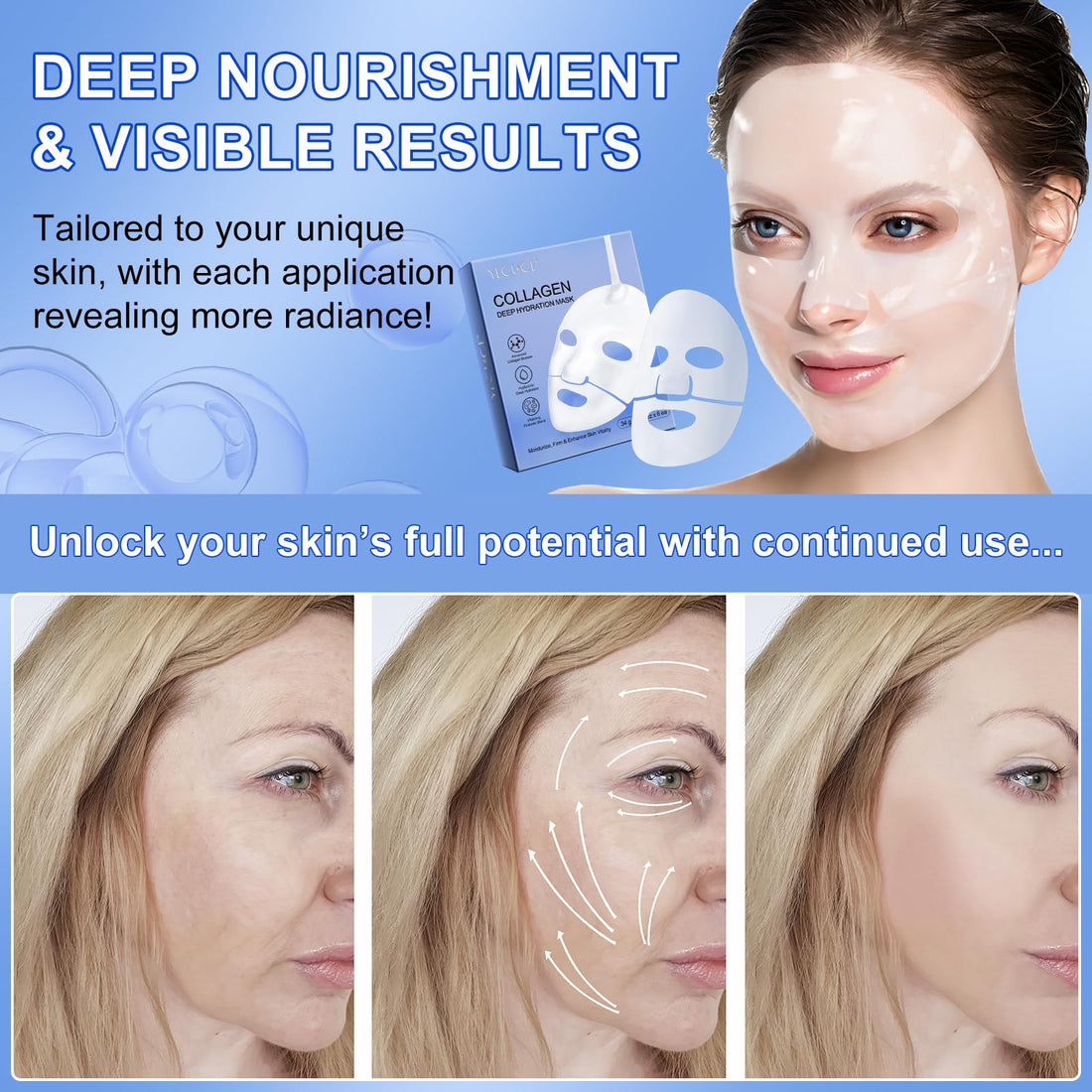 XINSZLIN Bio Collagen Face Mask, Collagen Face Mask Moisturize Enhance Skin, Face Masks skincare Diminishing Fine Lines and Wrinkles, Strengthen and Firm skin, Sheet Mask(6PCS)