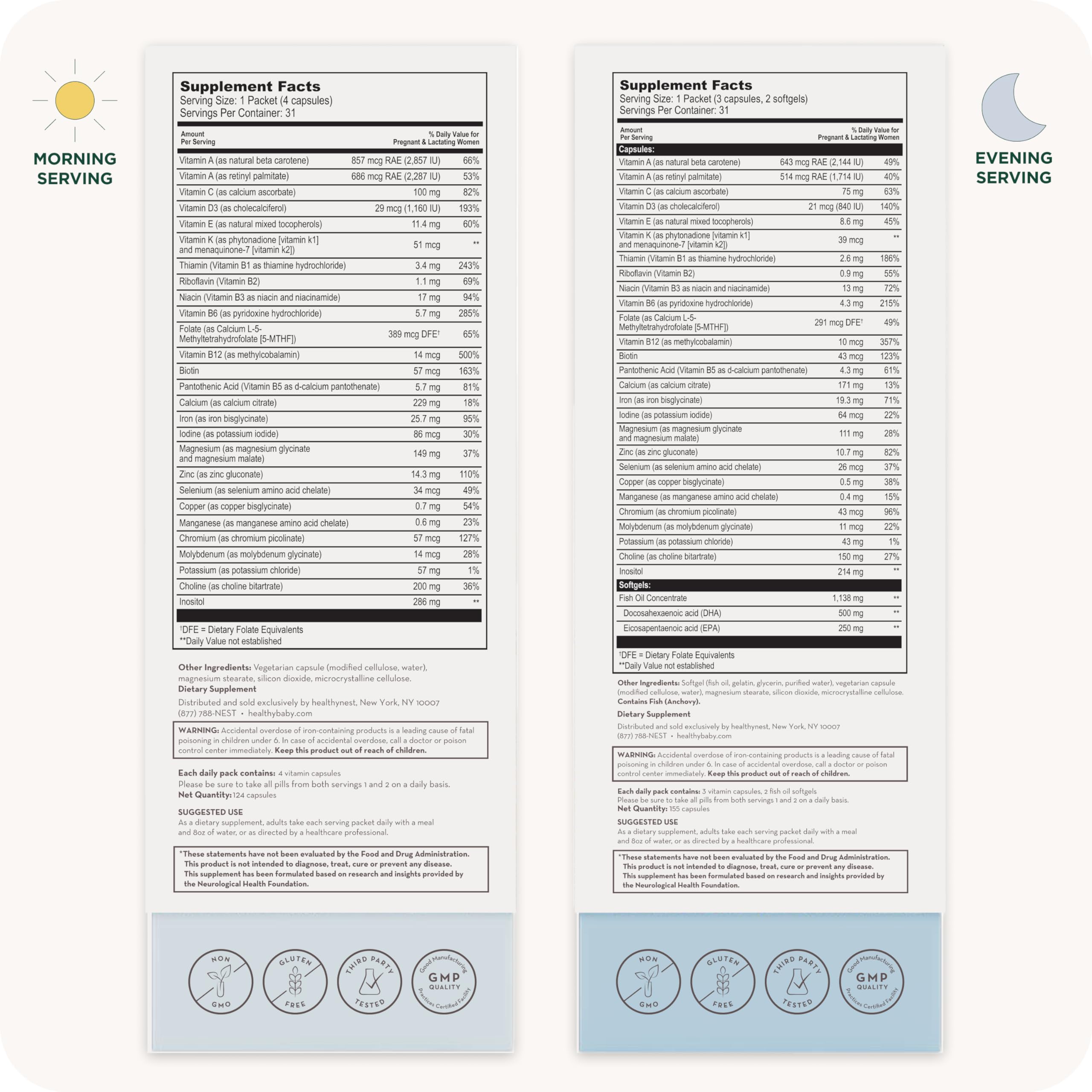 HealthyNest 2nd Trimester Prenatal Vitamin | Pregnancy Support for Fetal Brain Development with Methylfolate, Choline, DHA, Iron, Inositol | 31 Day Supply