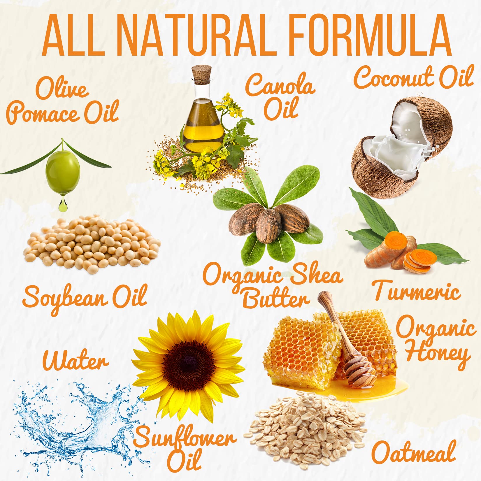 Natural Turmeric Soap Bar for Face & Body – Turmeric Skin Brightening Soap for Dark Spots, Intimate Areas, Underarms – Turmeric Face Wash Reduces Acne – 5oz Turmeric Bar Made in USA (2 Pack)