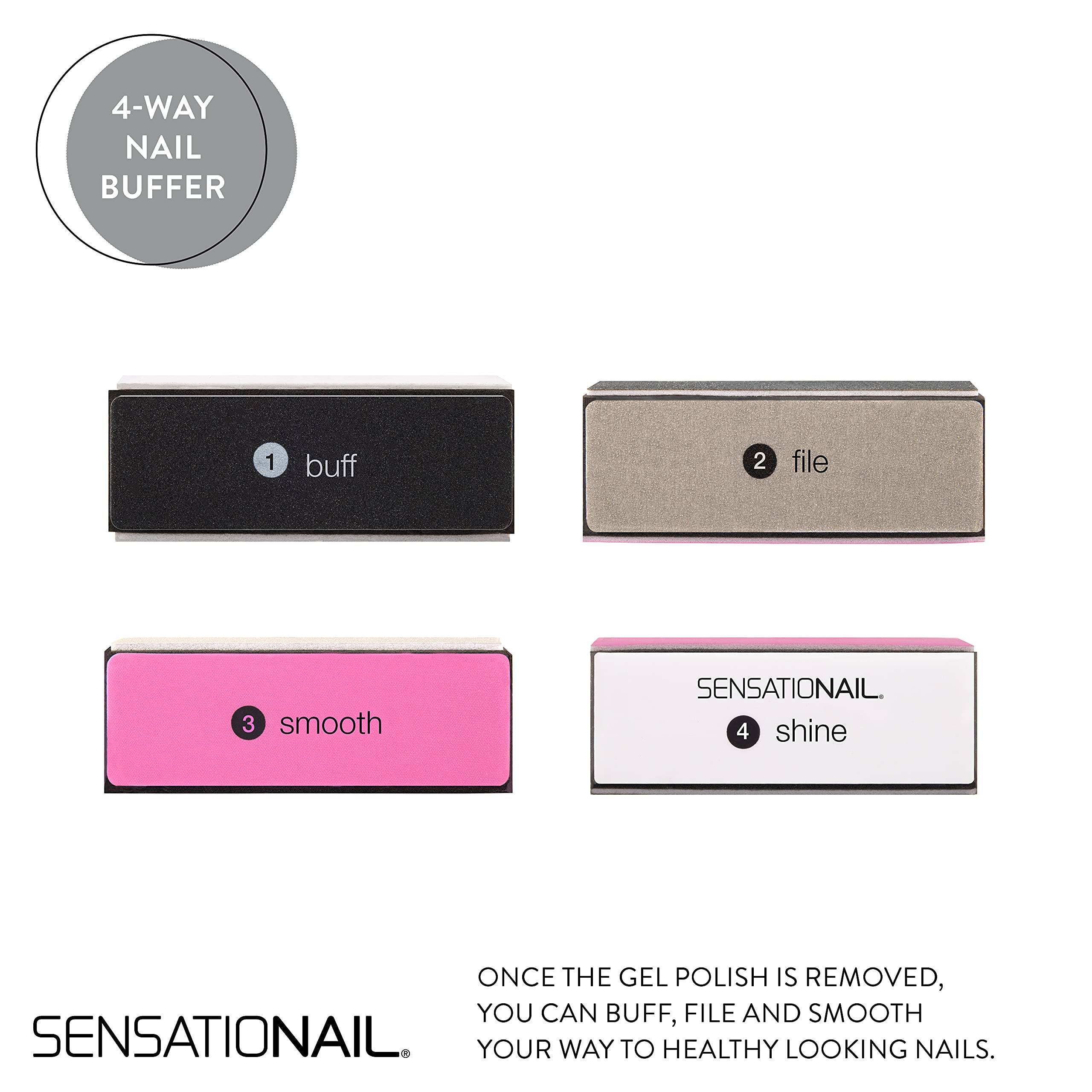 SensatioNail Gel Polish Removal Kit