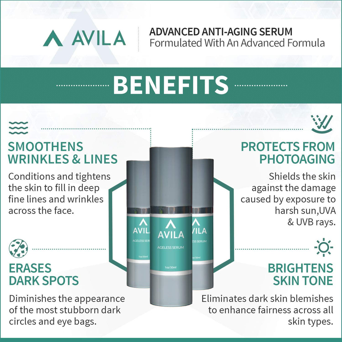 Avila Skincare Ageless Serum- Best Selling Serum Formula To Boost Collagen and Elastin, Deeply Hydrate Skin and Diminish Fine Lines and Wrinkles - Improved Formula