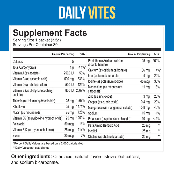Dr. Price's Vitamins Multivitamin for Women and Men - Supplement Powder Packs - 30 Packets - B Complex Vitamin Supplement - Daily Vites - Minerals for Water - No Sugar, Non GMO, Gluten Free Drink Mix