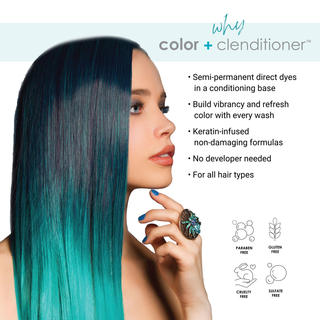 Keracolor Clenditioner Color Depositing Conditioner Colorwash - Instantly Infuse Color into Hair, 15 Colors | Cruelty Free : Teal