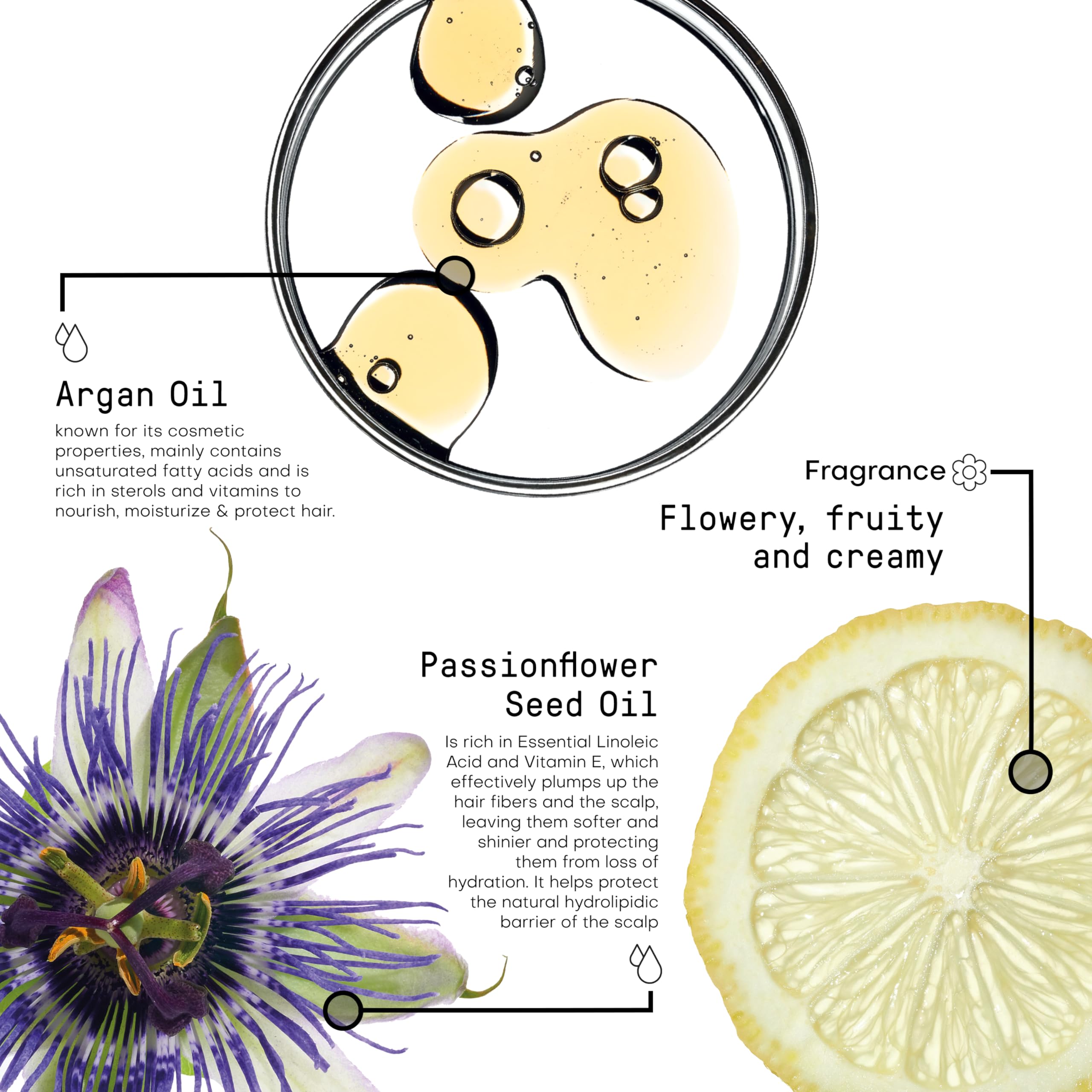 FRAMESI Morphosis Sublimis Oil Conditioner 8.4 fl oz, Lightweight formula