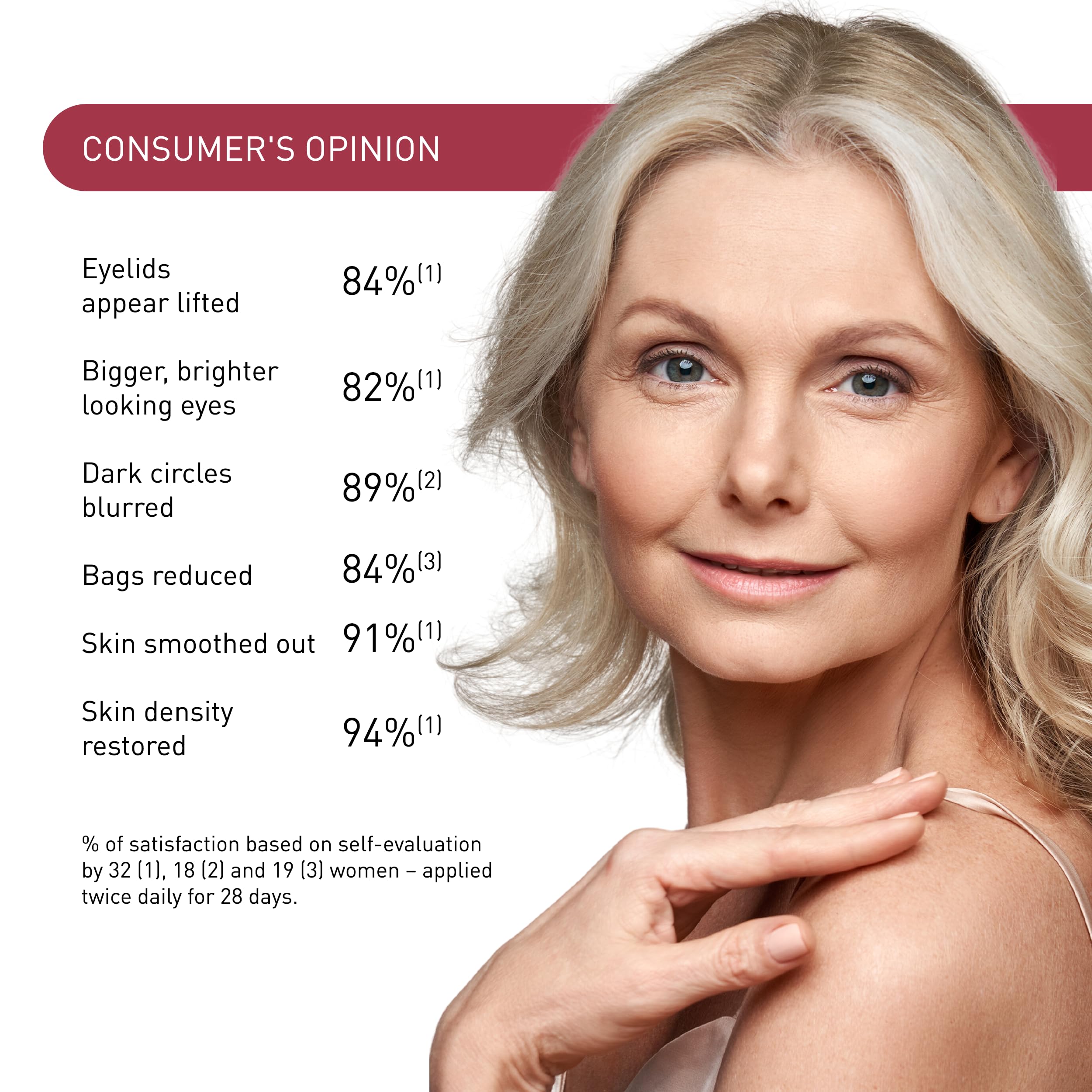 Embryolisse Intense Lift Eye Cream. Lifts Eyelids, Reduces Wrinkles, Circles, And Bags. Targeted Anti-Aging Treatment With Hyaluronic Acid 0.5 fl.oz.