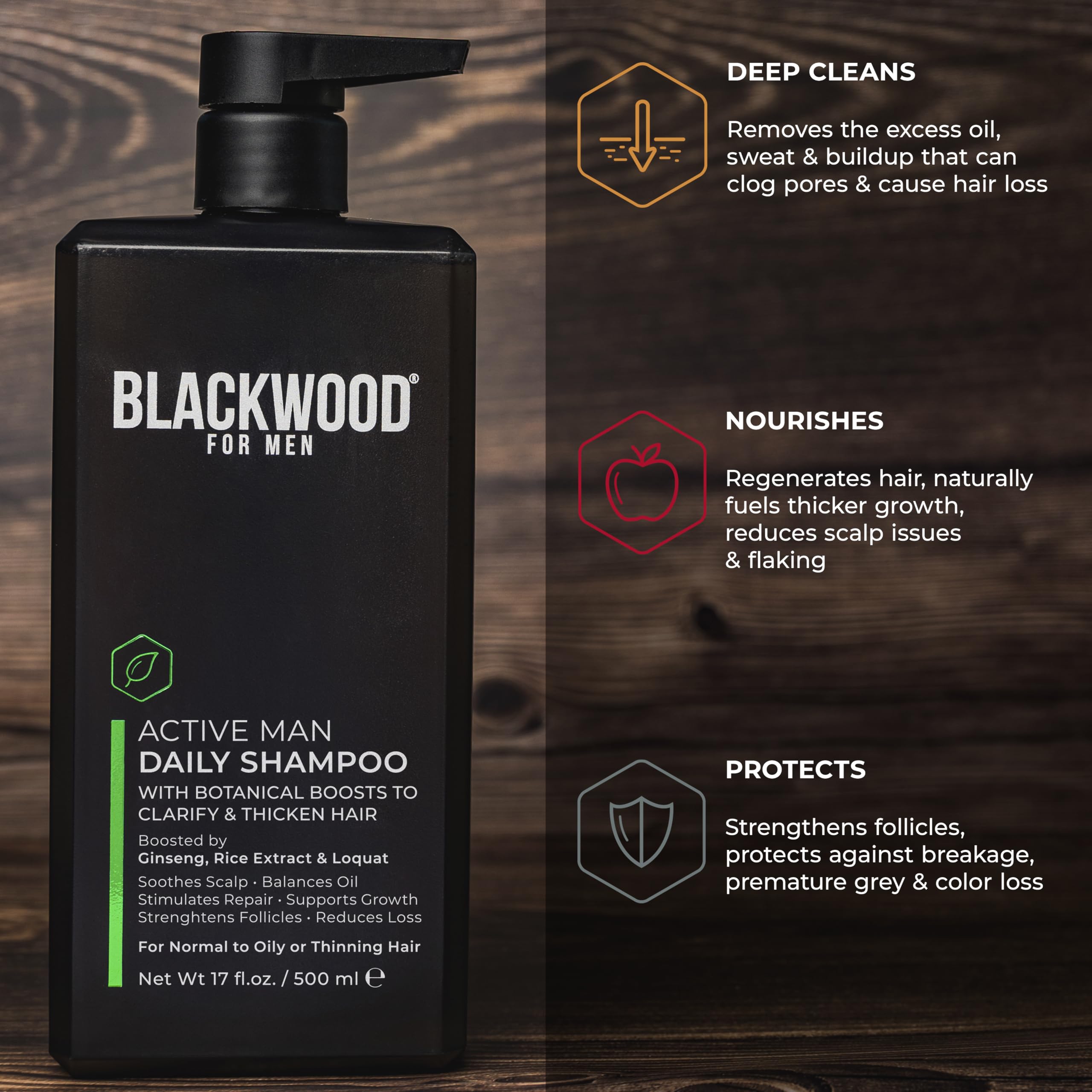 BLACKWOOD FOR MEN Active Man Daily Shampoo - Thickening & Clarifying Shampoo for Normal to Oily Hair or Scalp - Fights Hair Loss - Natural Vegan Formula - Sulfate Free with Ginseng & Aloe Vera (17oz)