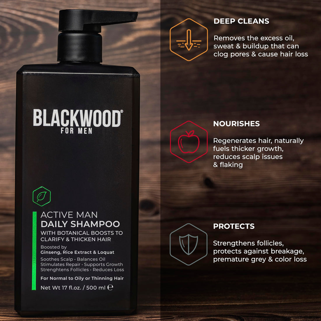 BLACKWOOD FOR MEN Active Man Daily Shampoo - Thickening & Clarifying Shampoo for Normal to Oily Hair or Scalp - Fights Hair Loss - Natural Vegan Formula - Sulfate Free with Ginseng & Aloe Vera (17oz)