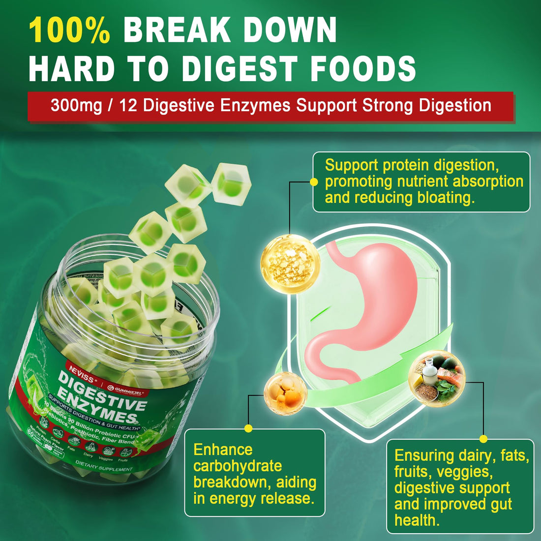 Neviss Digestive Enzymes Gummies Plus 90 Billion CFU Probiotics & Prebiotics & Postbiotic and Fiber for Women and Men, Daily Multi-Enzymes for Digestive Health, Regularity Gut, Immune,Sugar Free 60Cts