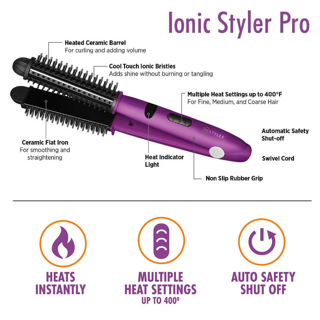 InStyler Ionic Styler Pro Ionic Hot Brush and Ceramic Flat Iron, Purple