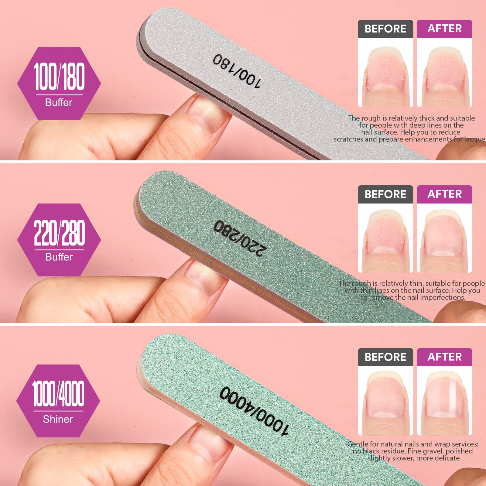 Teenitor Nail File Buffer, Nail Files for Natural Nails and Acrylic Nails, Manicure Buffer Block, Different Grits, Straight