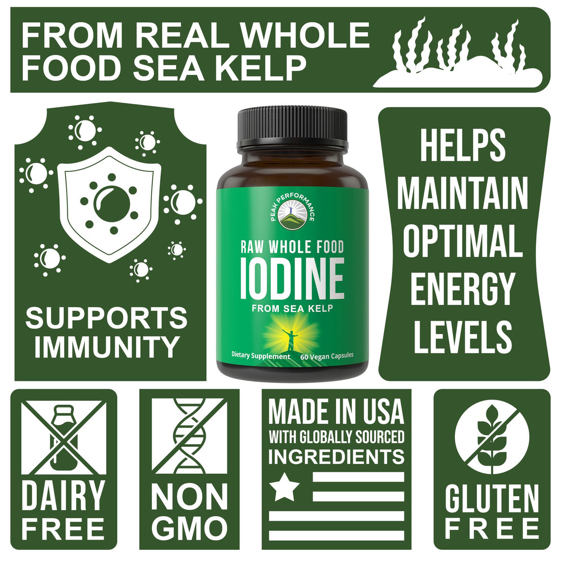 Raw Whole Food Iodine Supplement from Organic Kelp (Ascophyllum Nodosum) by Peak Performance. Potassium Iodide Support Tablets. for Metabolism, Energy, and Immune. 60 Vegan Capsules, Pills.
