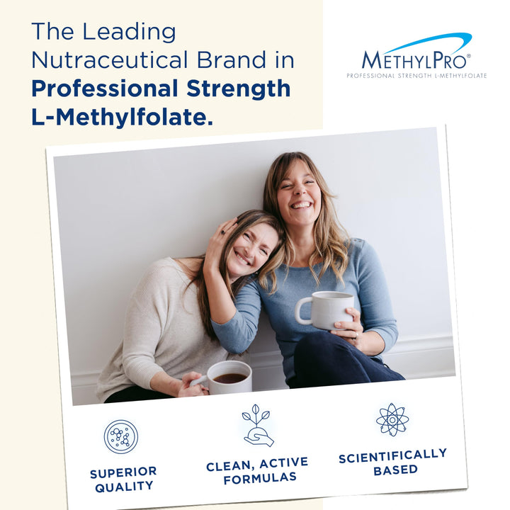 MethylPro 15mg L-Methylfolate + Cofactors (30 Capsules) - Professional Strength Methyl Folate (5-MTHF) for Mood + Homocysteine Support with Vitamin B12, B6 + Magnesium, Gluten-Free
