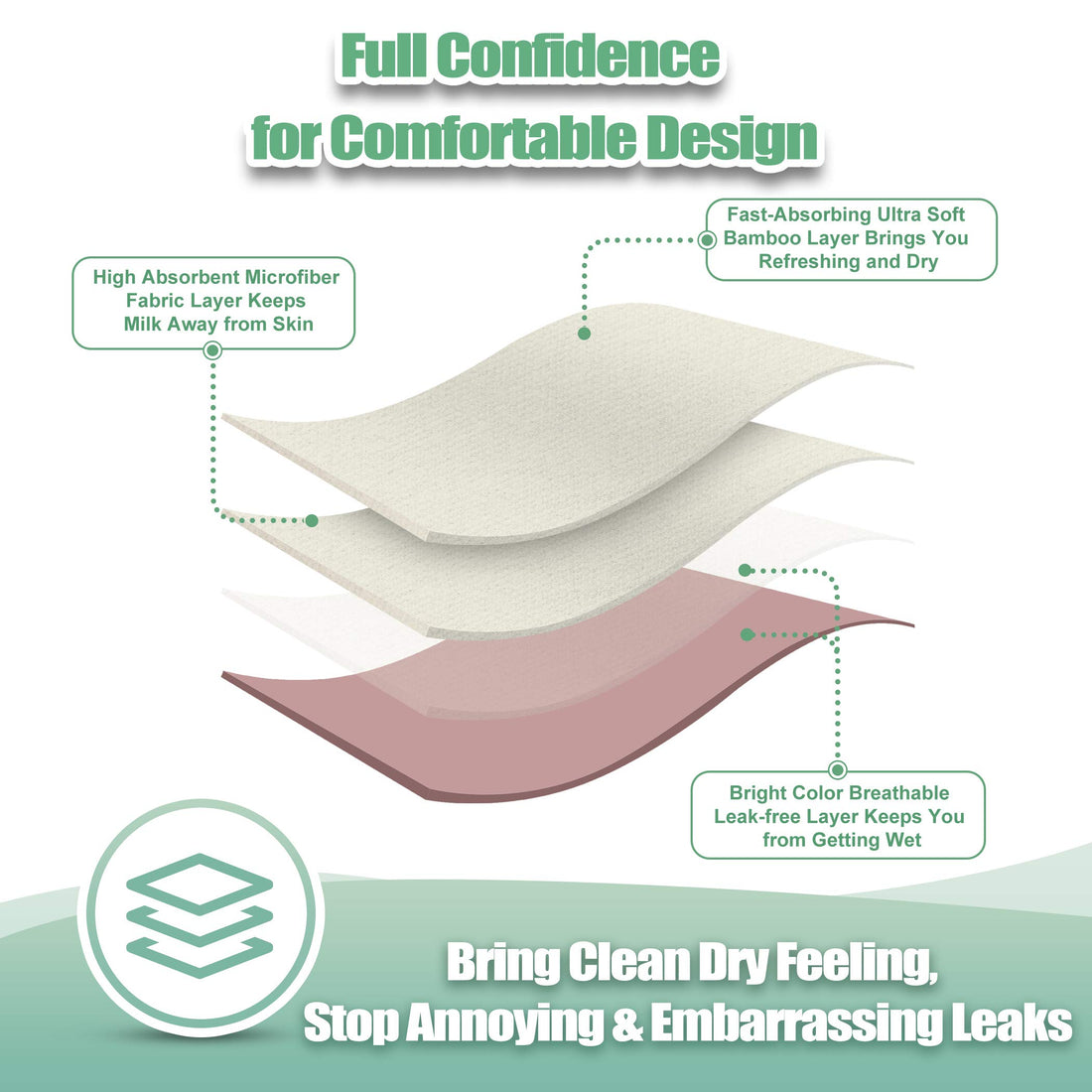 wegreeco Nursing Breast Pads (14 Pack) + Laundry Bag & Travel Storage Bag, 4.7 inch Option - Washable & Reusable Breastfeeding Nursing Pads (Mild, Large)