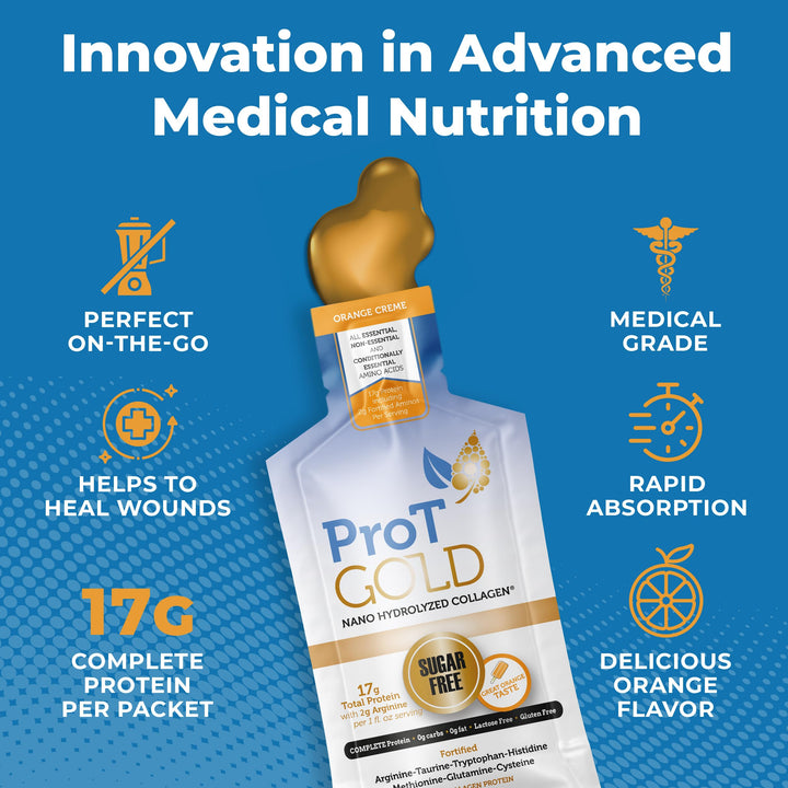 ProT Gold Liquid Collagen Protein Shot, 17g Clear Protein Nano-Hydrolyzed Grass Fed Collagen, 2g Arginine for Wound Support, Gluten Free, Sugar Free, 0g Carbs, Orange Creme, 1 fl oz, 24 Pack