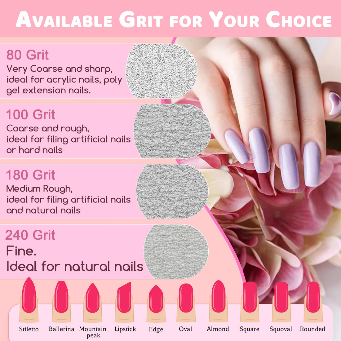 Professional Nail Files, Emery Board Nail File for Natural Nails 100/180/240 Grit Nail Files for Acrylic Nails 12pcs Fine Grit Nail File Manicure Tools Coarse Fingernail Files (100/180 Grit)