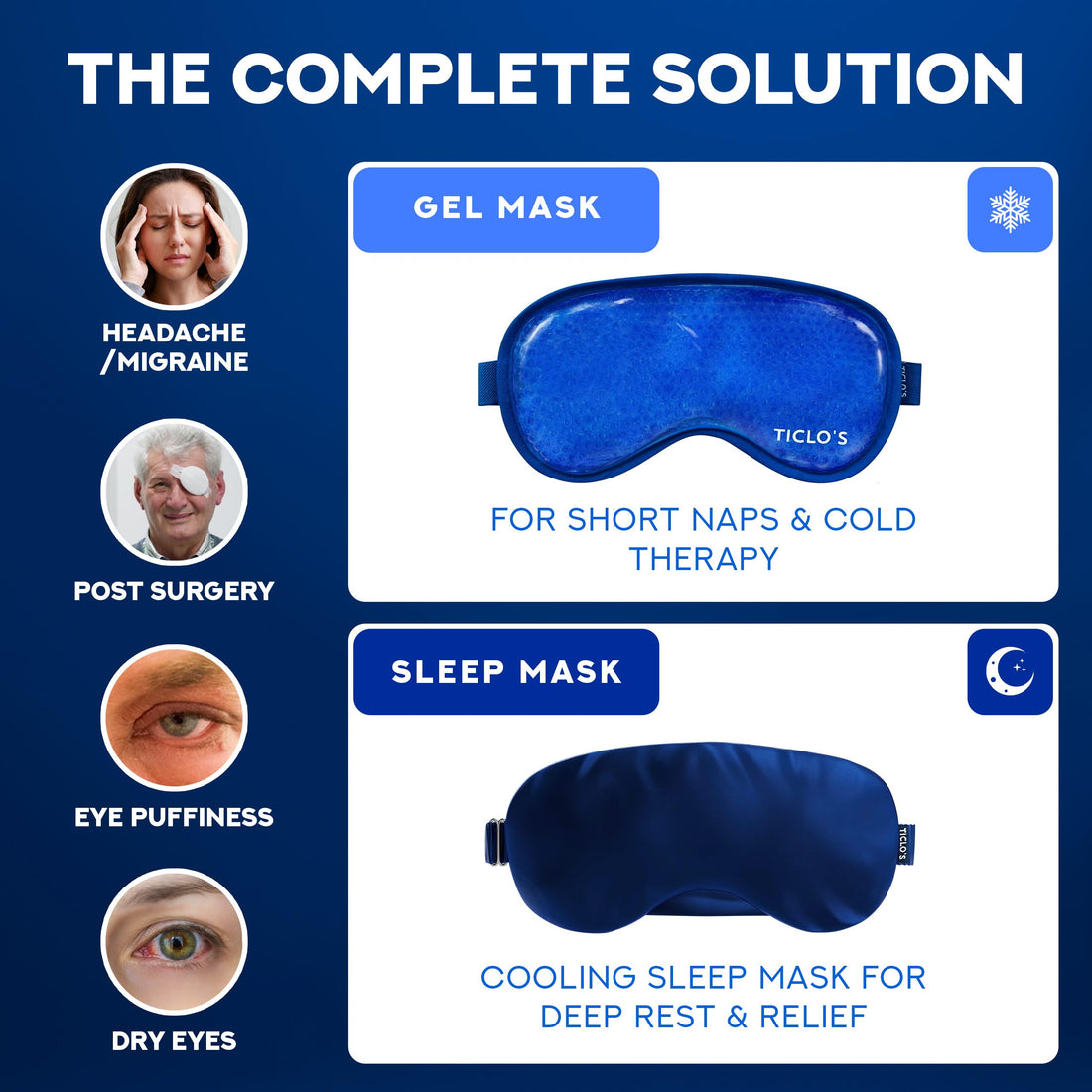 Ticlo's Gel Eye Mask - Cooling Ice Cold Compress Pad - Relax & Massage Your Tired Puffy Eyes Headaches Face & Dark Circles - Bonus Silk Sleep Mask