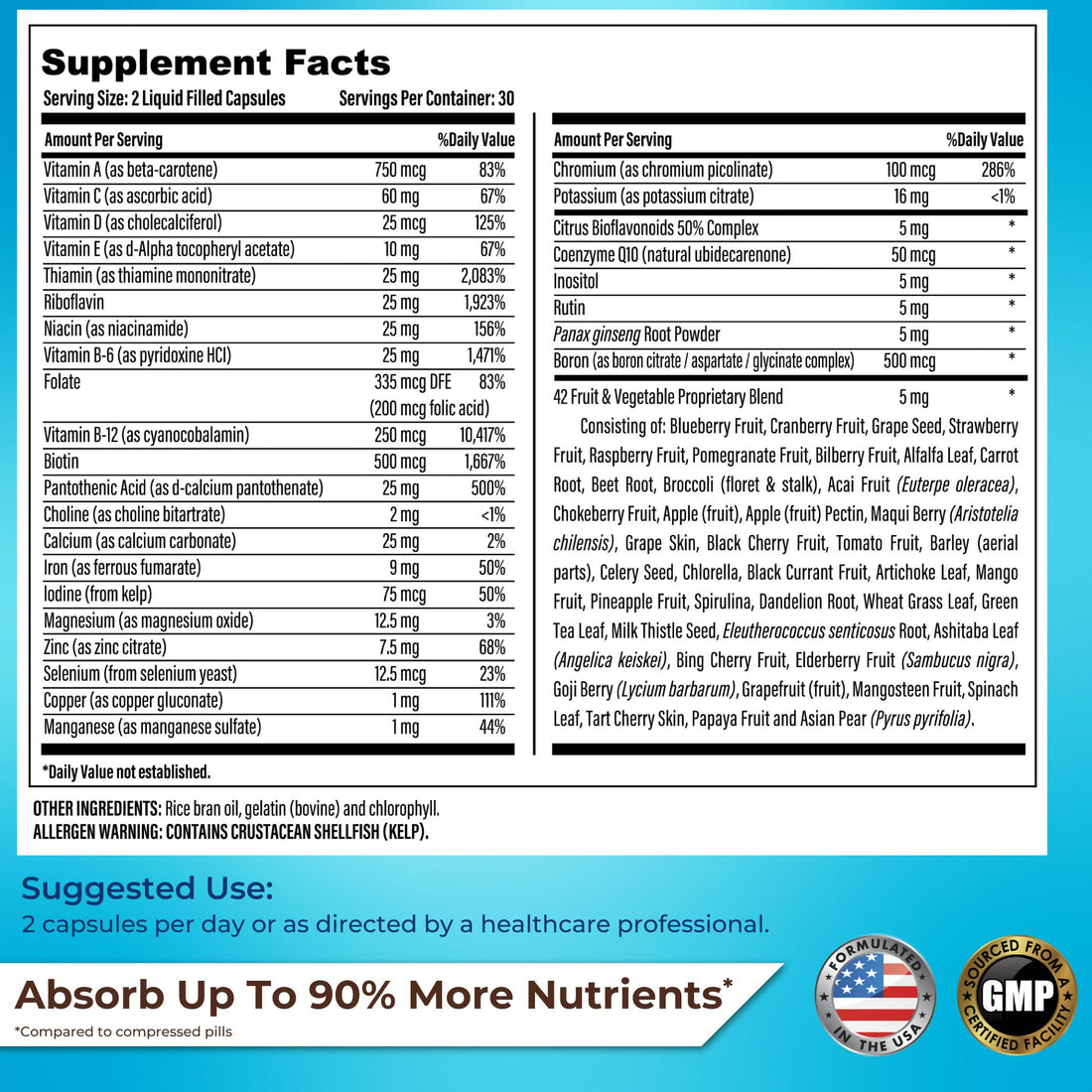 Grab The Gold Liquid Multivitamin Capsules - Fast Absorption, Energy Boost - 42 Fruits & Veggies, Good Source of Iron, Antioxidants