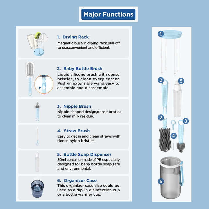 TechoEcho Travel Baby Bottle Brush Set with Extendable Liquid Silicone Bottle Brush,Nipple Brush,Built-in Bottle Drying Rack,Straw Cleaner Brush,Baby Bottle Soap Dispenser,Bottle Warmer (Blue)