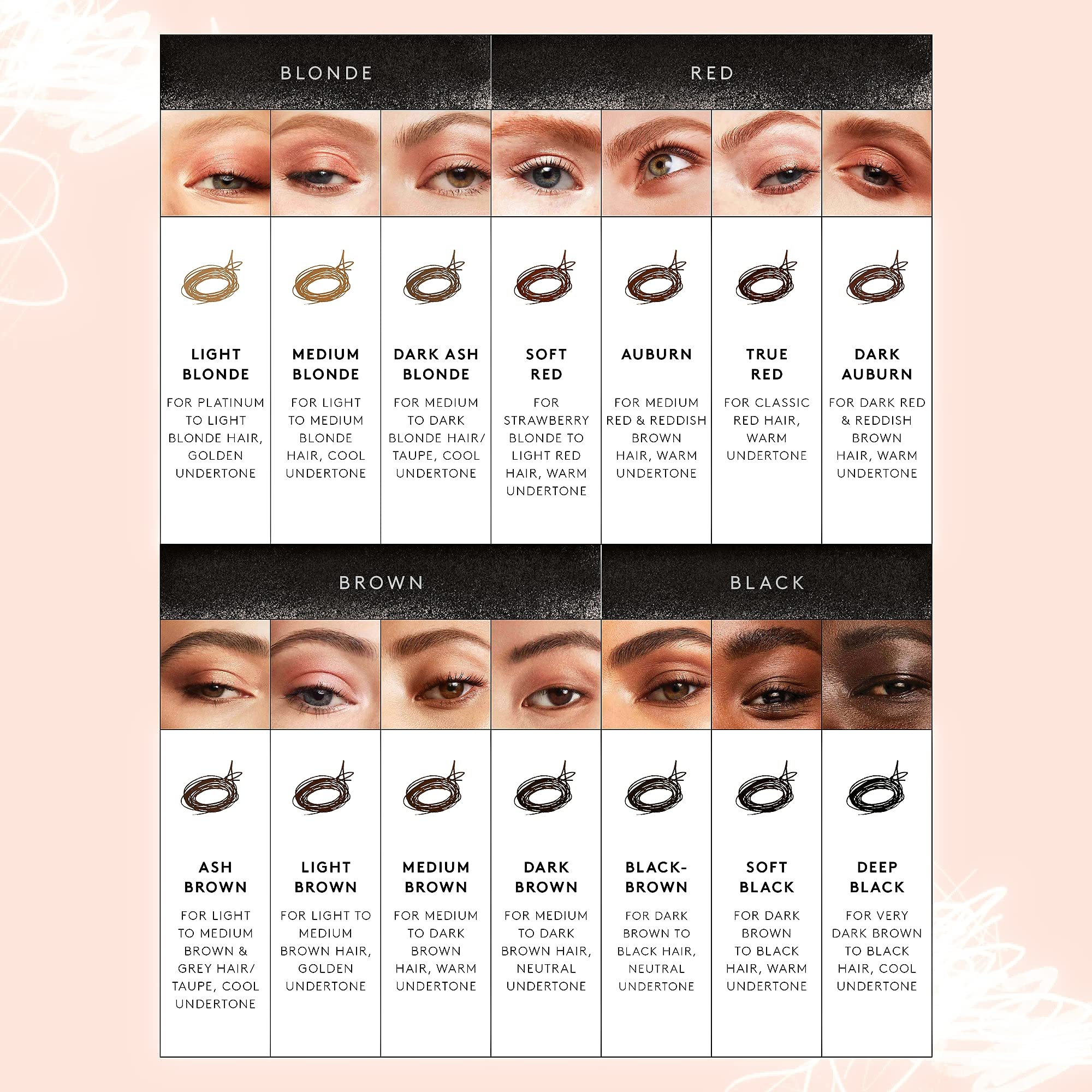 Brow MVP Ultra Fine Brow Pencil and Styler - Light Brown by Fenty Beauty for Women - 0.002 oz Eyebrow Pencil