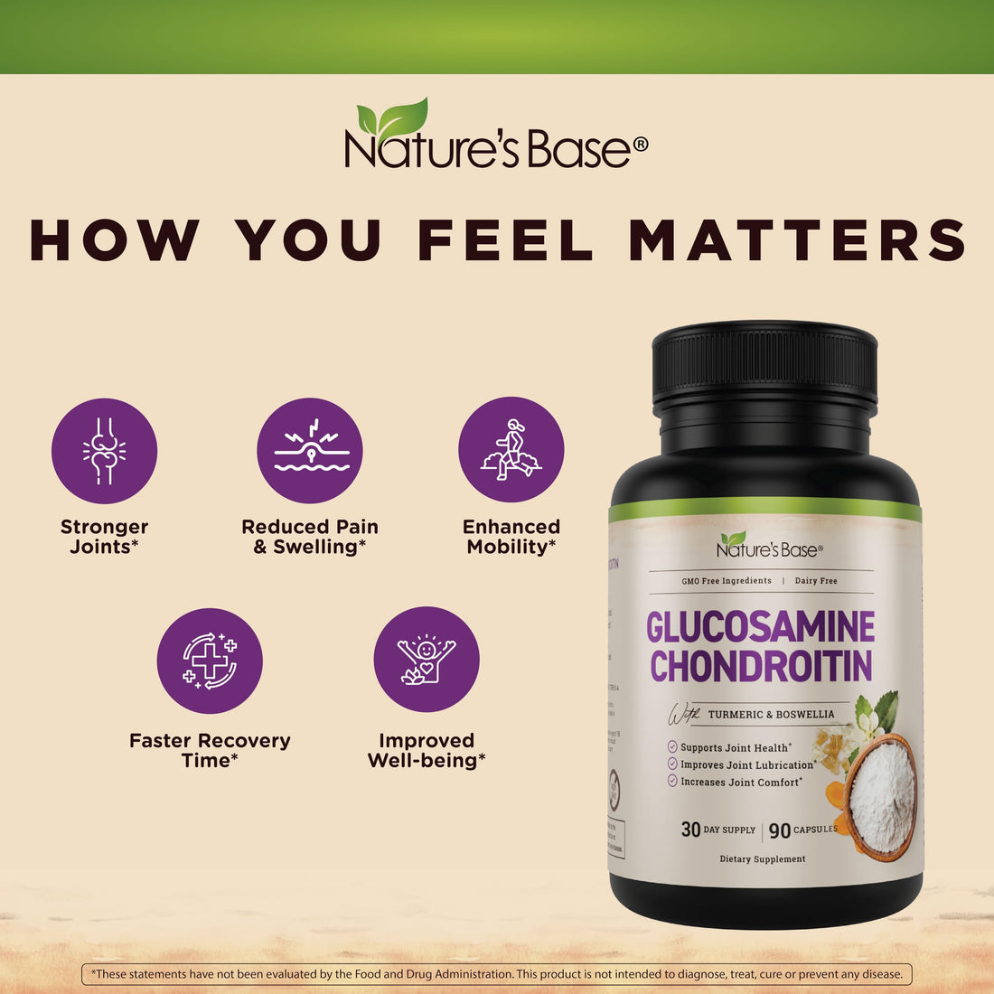 NATURE'S BASE Glucosamine Chondroitin MSM Collagen - Joint Support Supplement for Mobility, Flexibility, & Comfort - with Turmeric, Boswellia - for Men & Women - 90 Capsules