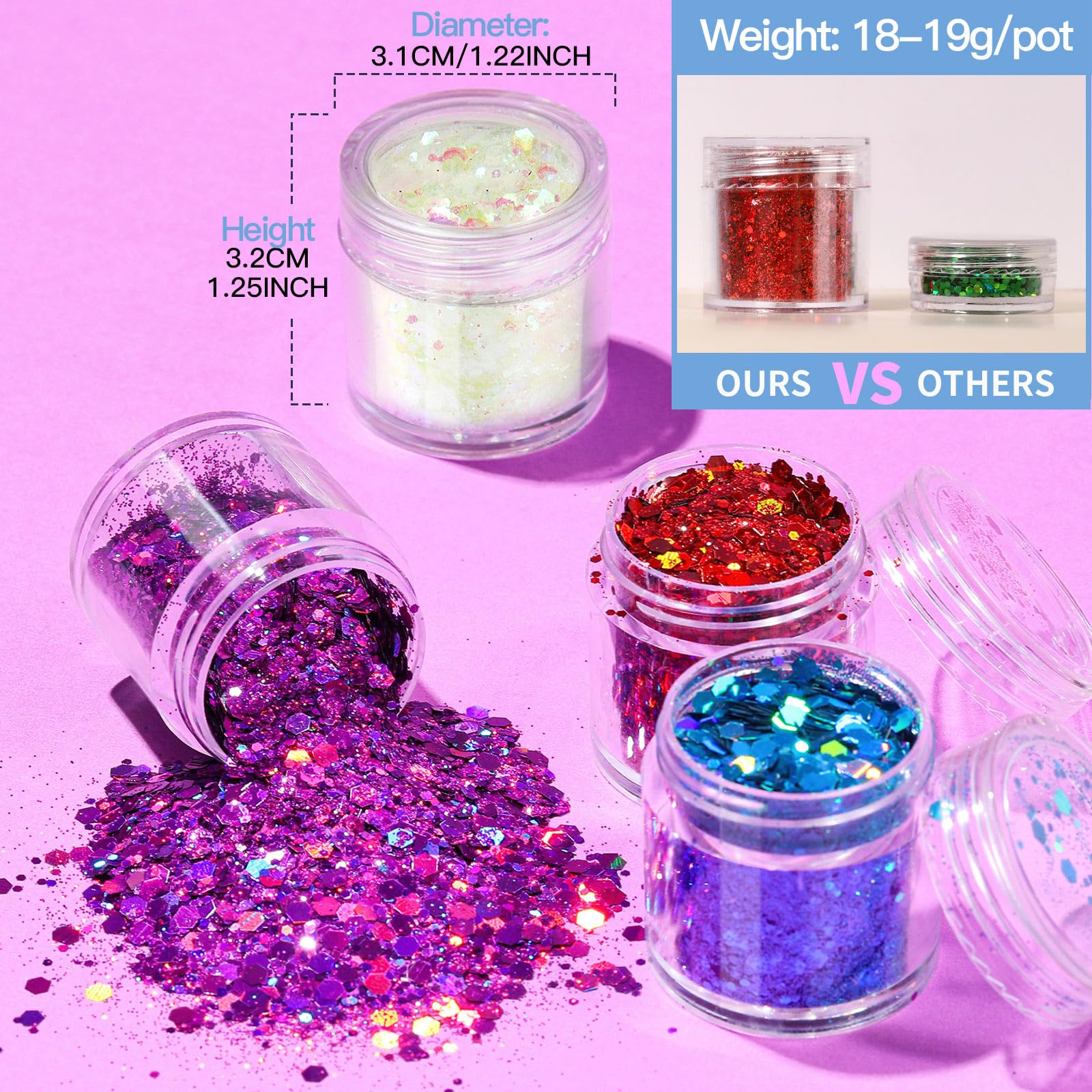 Teenitor Face Glitter with Face Gems Face Glue for Women, Face Pearls & Body Glitter Set for Makeup, Hair Glitter Face Jewels with Wax Pencil, Red Glitter Sparkles Rhinestones for Face