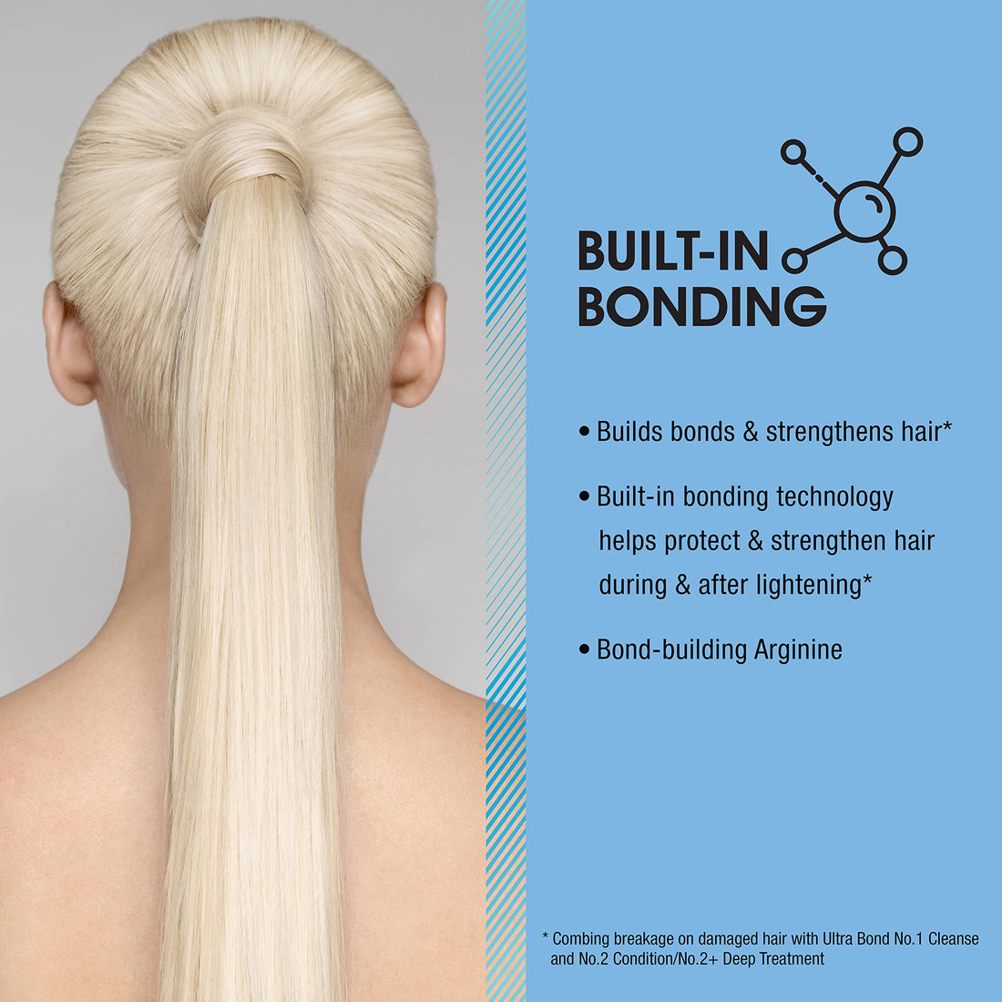 ULTRA BOND No. 2 Blonde Care Purple Conditioner with Built-In Bonding, Strengthen & Neutralize Yellow Tones, 10.1 Fl Oz
