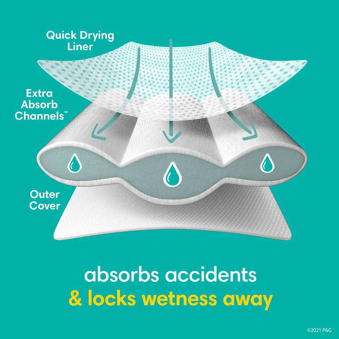 Pampers Easy Ups Pull On Disposable Training Diaper for Boys, Size 4 (2T-3T), Jumbo Pack, 25 Count